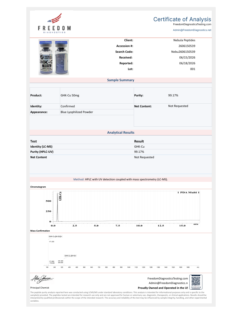 Available research documentation