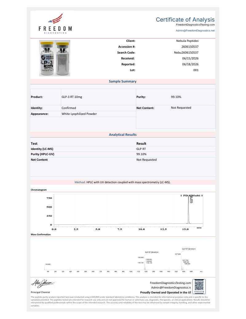 GLP-3 RT Certificate of Analysis